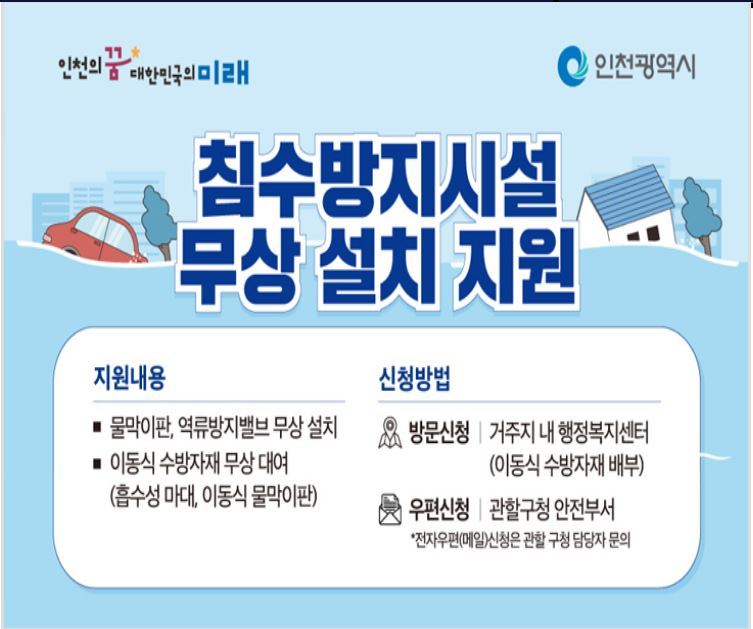 인천시, 2025년 침수방지시설 무상설치 지원